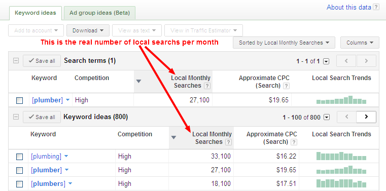 Google AdWords- Keyword Tool 2012-08-07 12-13-39 2