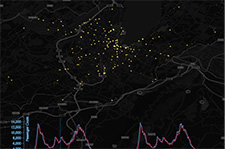 3d.js and the city