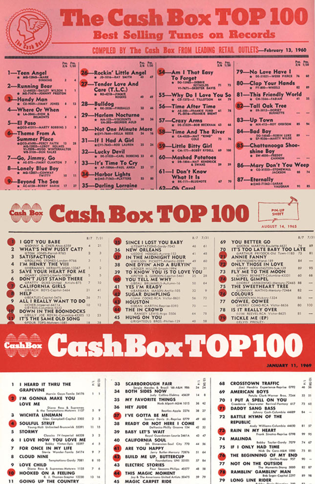Cash Box Top 100 Charts The Sixties (Book by Joel Whitburn) eBay