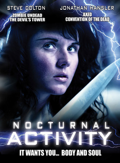 Nocturnal Activity Poster