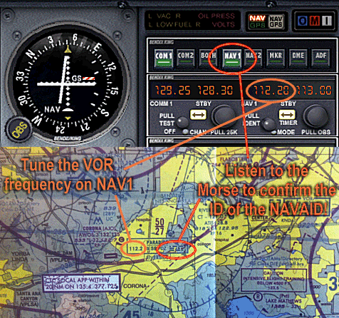 Master VOR navigation with the help of FSFS PRO 2014!