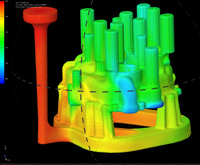 FLOW-3D-Cast filling simulation FLOW-3D-Cast filling simulation