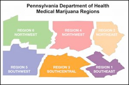 PA Medical Marijuana
