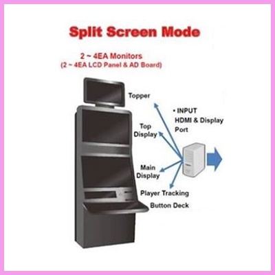 cds gaming split screen