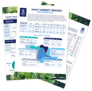 Sept-23-Maui-Market-Report-Web-Preview-1280x1264