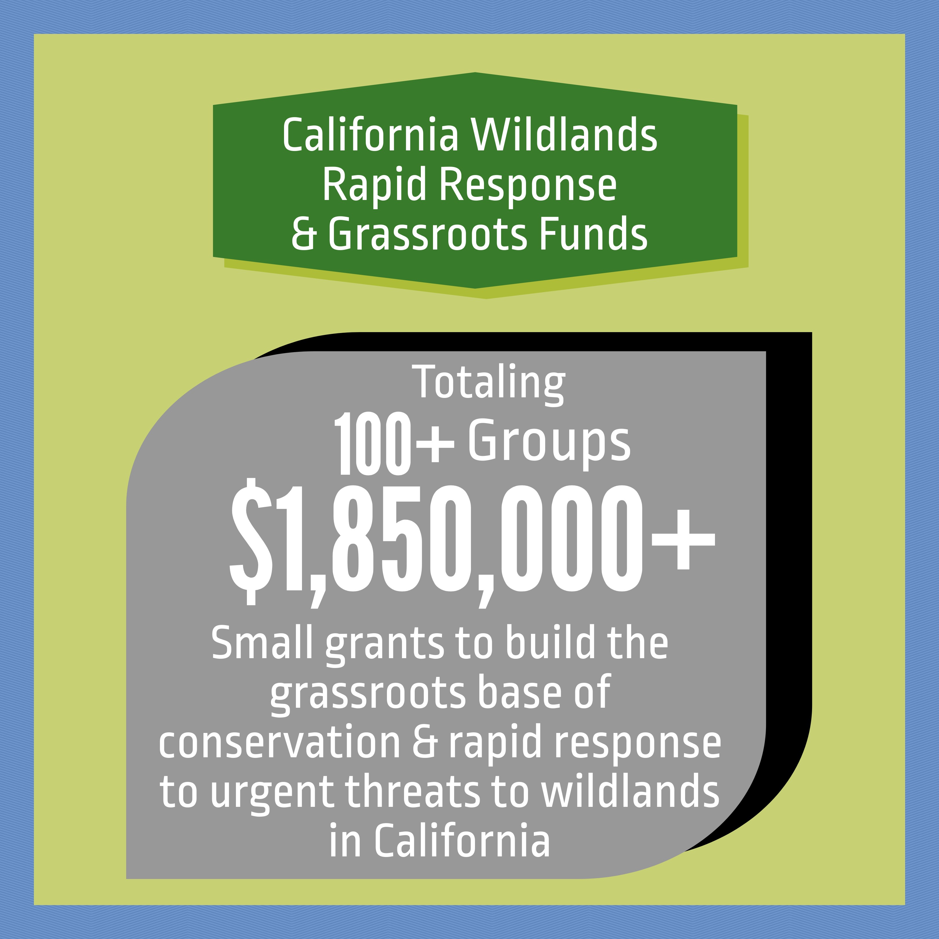 2020 CalWildlands Grassroots Fund Infographic